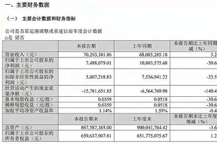 2023年身价下滑球员：安东尼、马内跌4000万欧最多，曼联4人前20